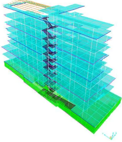 Gambar 4.5 Gambar 3D model struktur gedung Sala View 