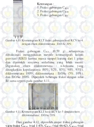 Gambar 4.10 Kromatogram KLT fraksi gabungan hasil KCV ke-4  
