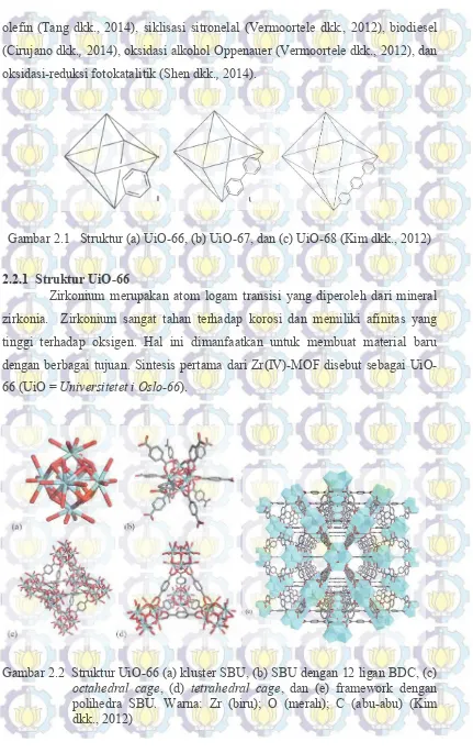 Gambar 2.1   Struktur (a) UiO-66, (b) UiO-67, dan (c) UiO-68 (Kim dkk., 2012) 
