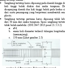 gambar 2. 5 Persyaratan Tulangan Transversal 