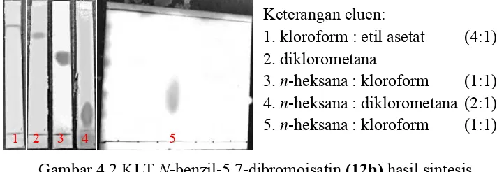 Gambar 4.2 KLT N-benzil-5,7-dibromoisatin (12b) hasil sintesis 