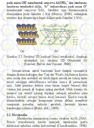 Gambar 2.3 Struktur 3D kaolinit (biru) tetrahedral, (kuning) 