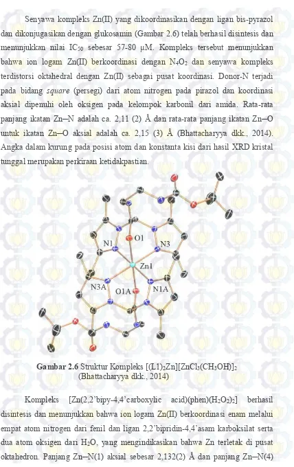 Gambar 2.6 Struktur Kompleks [(L1)2Zn][ZnCl3(CH3OH)]2 