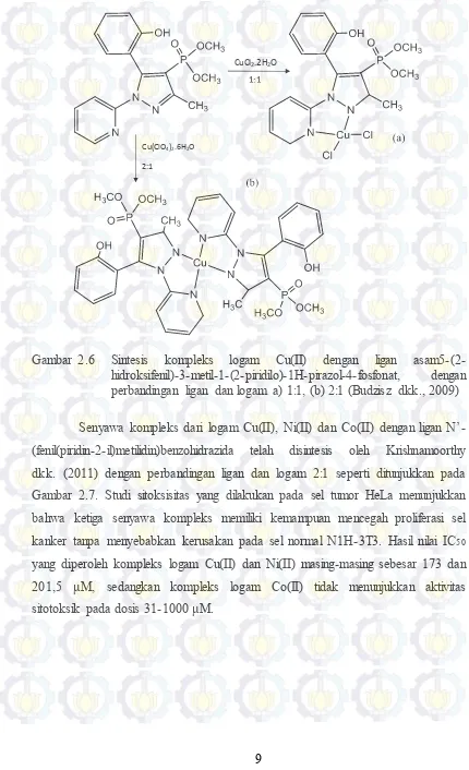 Gambar 2.6 Sintesis 