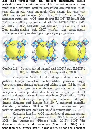 Gambar 2.2  Struktur kristal tunggal dari MOF-5 (A), IRMOF-6 