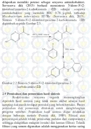 Gambar 2.2 Sintesis 5-kloro-N-(2-klorofenil)pirazina-2-  