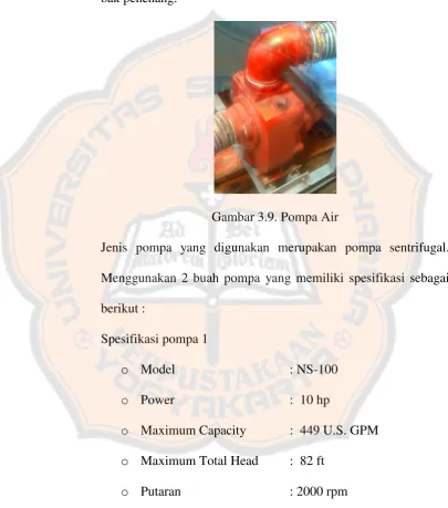 Gambar 3.9. Pompa Air 