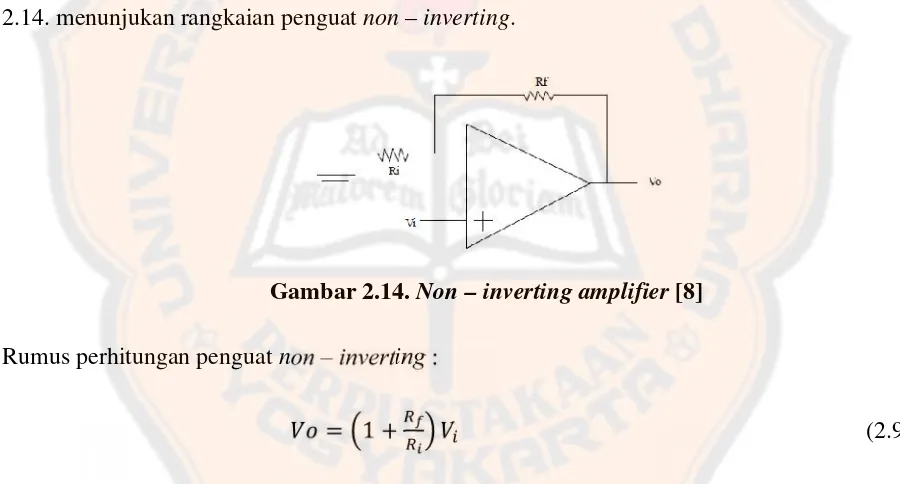 Gambar 2.14. Non – inverting amplifier [8]
