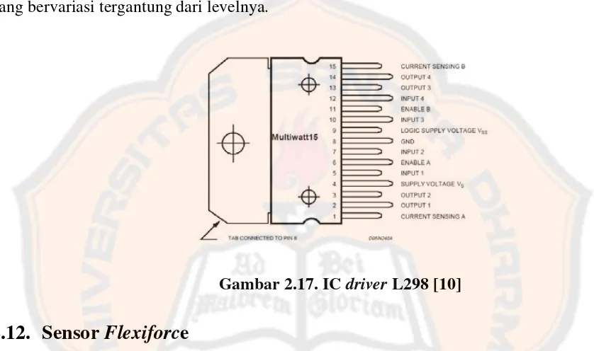 Gambar 2.17. IC driver L298 [10]