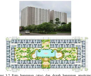 Gambar 3.2 Foto bangunan (atas) dan denah bangunan apartemen Puncak   Kertajaya 