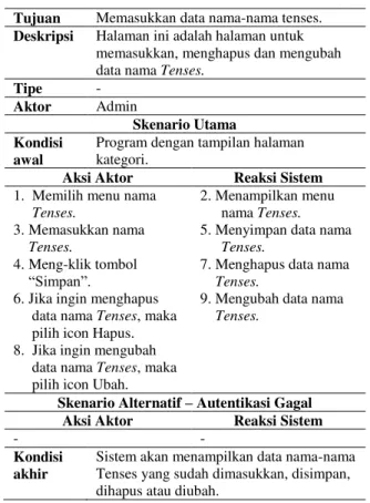 Tabel 3. Skenario Entry Nama Tenses 