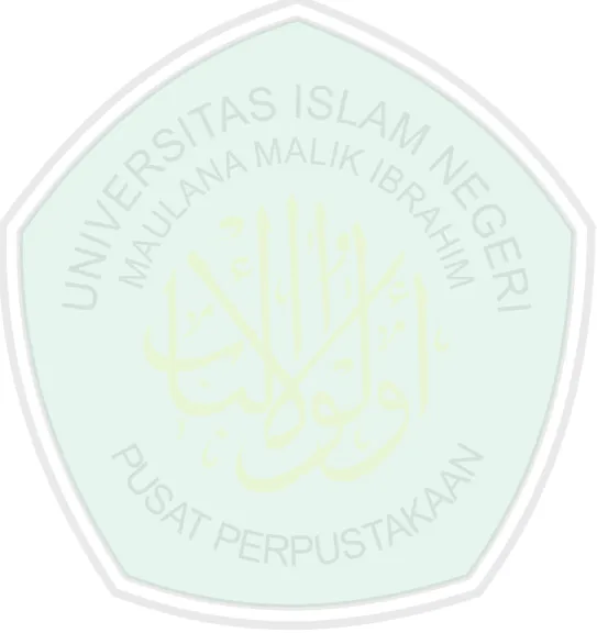 GAMBAR 1:  PETA  DESA CAPANG  