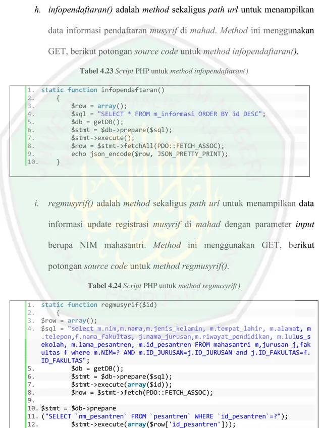 Tabel 4.23 Script PHP untuk method infopendaftaran() 