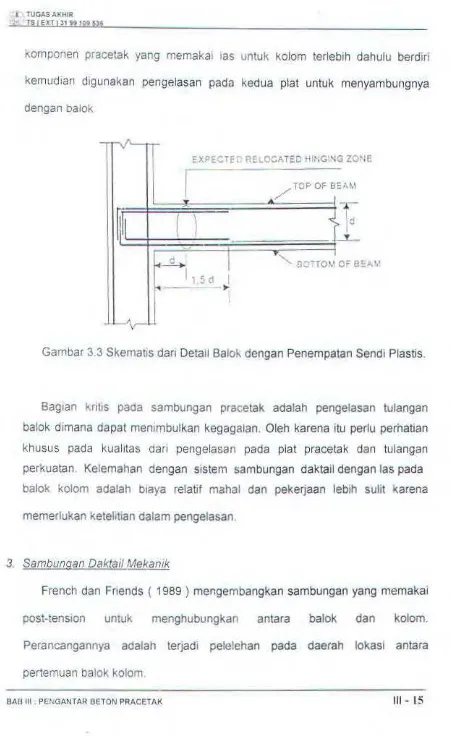 Gambar 3.3 Skematis dari Detail Salol\ dengan Penempatan Sendi Plastis. 