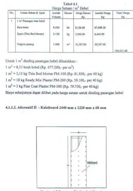 Tabel4.1 2 