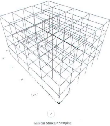 Gambar Struktur Sam ping 
