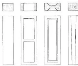 Gambar 2.10  Bentuk dan penampang kolom (Ervianto 2006) 