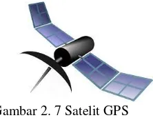 Gambar 2. 7 Satelit GPS 
