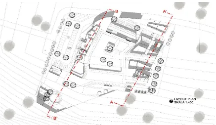 Gambar IV.4 Site plan 