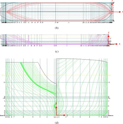 Gambar 4-1 Pemodelan surface model dan linesplan Aframax 120.000 DWT pada Maxsurf : tampak isometri (a), tampak atas (b), tampak samping (c) dan tampak depan (d) 