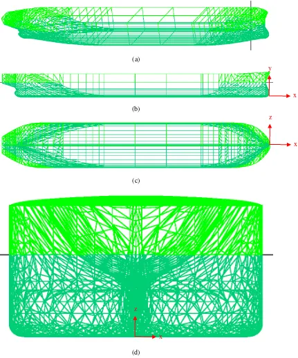 Gambar 4-2 Pemodelan surface model Aframax 120.000 DWT pada MOSES : tampak isometri (a), tampak atas (b), tampak samping (c) dan tampak depan (d) 