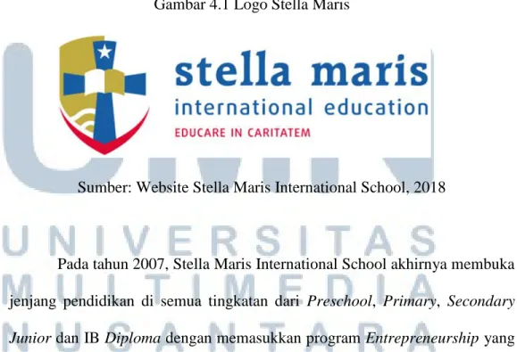 Gambar 4.1 Logo Stella Maris 