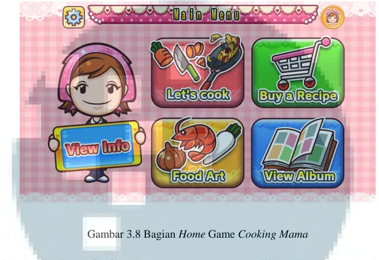Gambar 3.8 Bagian Home Game Cooking Mama 