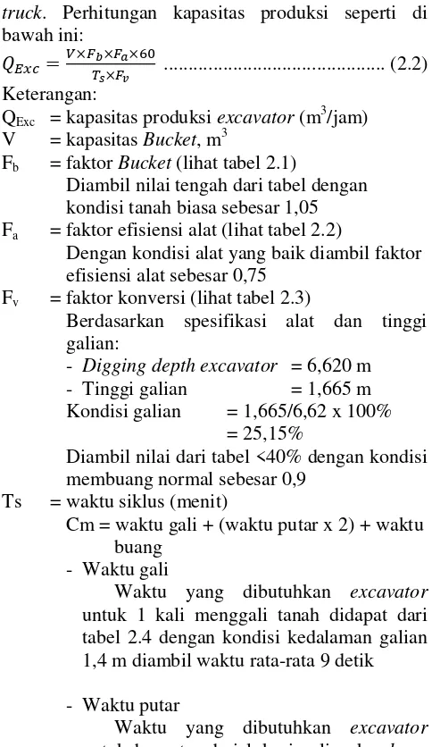 tabel 2.4 dengan kondisi kedalaman galian 