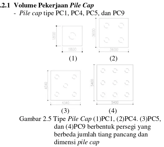 Gambar 2.5 Tipe Pile Cap (1)PC1, (2)PC4. (3)PC5,  