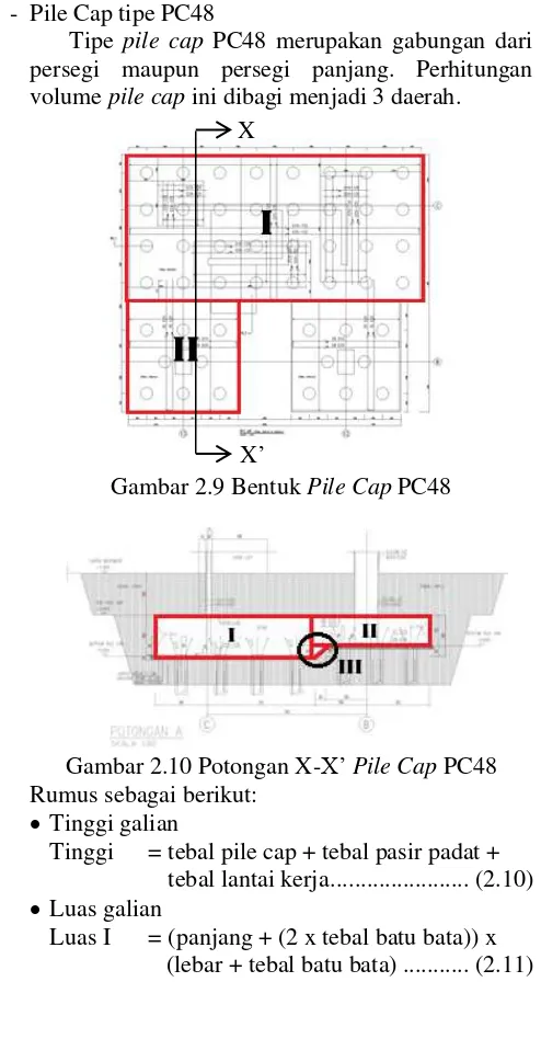 Gambar 2.9 Bentuk Pile Cap PC48 