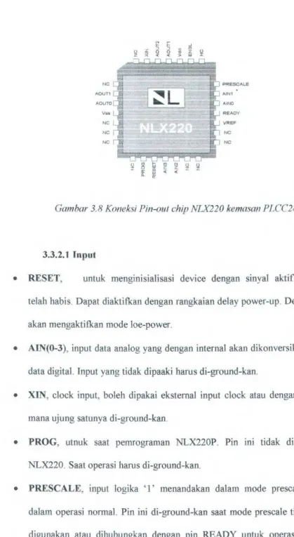 Gambar 3.8 Koneksi Pin-auf chip NLX220 kemasan PLCC28 