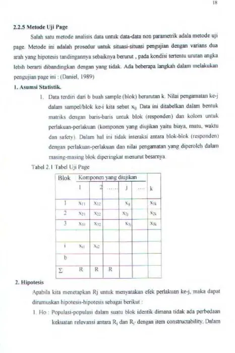 Tabel 2. 1 Tabcl Uji Page 