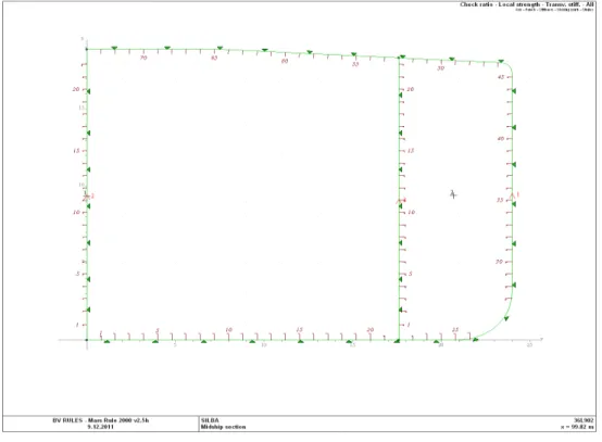 Fig. 10. Midship section of single-hull oil tankers modelled using the program MARS  Slika 1