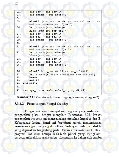 Gambar 3.10 Pseudocode Fungsi Zigzag Scanning (Bagian 2) 