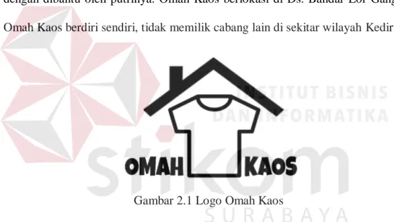 Gambar 2.1 Logo Omah Kaos 