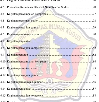 Gambar   Halaman 