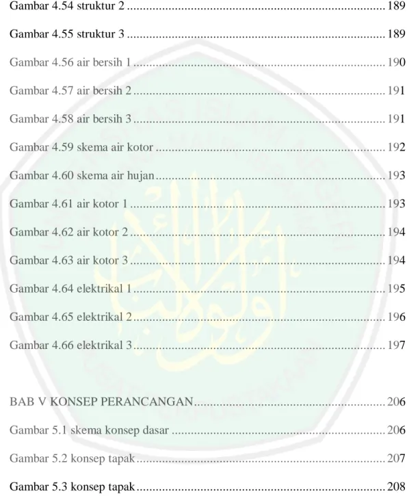 Gambar 4.53 struktur 1 ................................................................................