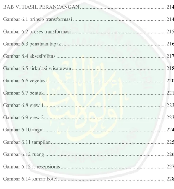 Gambar 5.7 konsep utilitas ...........................................................................
