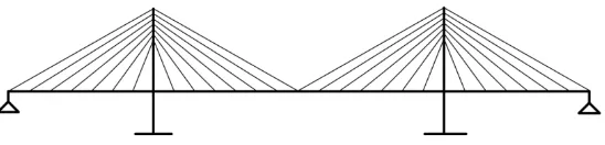 Gambar 2.7 Asymmetric pattern (pola tidak simetris) 