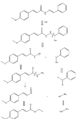 Gambar 2.14 Analisis retrosintesis I senyawa  benziliden p- p-metoksisinamoilhidrazida 