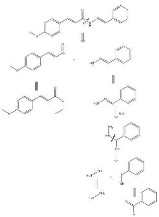 Gambar 2.15 Analisis retrosintesis II senyawa benziliden p- p-metoksisinamoilhidrazida 