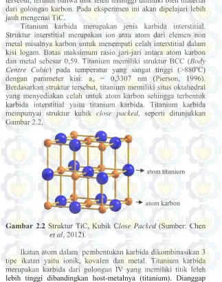 Gambar 2.2. 