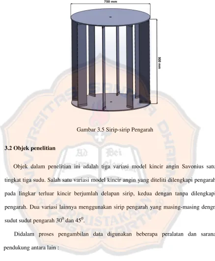 Gambar 3.5 Sirip-sirip Pengarah 