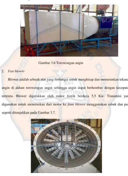 Gambar 3.6 Terowongan angin 