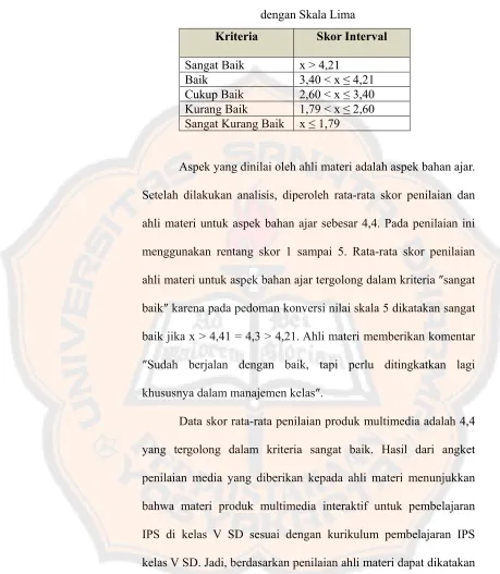 Tabel 4.3 Pedoman Konversi Data Kuantitatif ke Data Kualitatif 