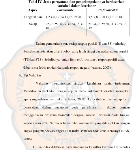 Tabel IV. Jenis pernyataan dan pengelompokannya berdasarkan variabel  dalam kuesioner 