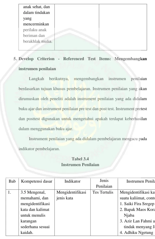 Tabel 3.4  Instrumen Penilaian 