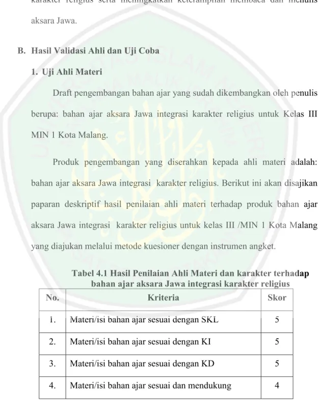 Tabel 4.1 Hasil Penilaian Ahli Materi dan karakter terhadap  bahan ajar aksara Jawa integrasi karakter religius 