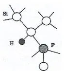 Gambar 2.8  Skema ikatan P-H (Fritzsche, 1998). 
