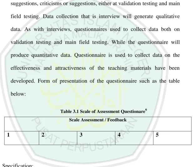 Table 3.1 Scale of Assessment Questionare 6 Scale Assessment / Feedback 